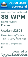 Scorecard for user xwdaniel2803