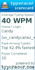 Scorecard for user xx_candycanez_xx