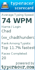 Scorecard for user xx_chadthundercock_xx