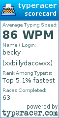 Scorecard for user xxbillydacowxx