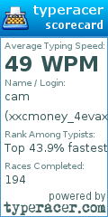 Scorecard for user xxcmoney_4evaxx