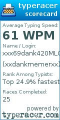 Scorecard for user xxdankmemerxx
