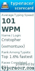 Scorecard for user xxmontuxx