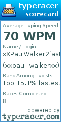 Scorecard for user xxpaul_walkerxx