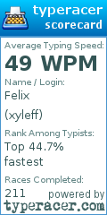 Scorecard for user xyleff