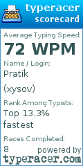 Scorecard for user xysov
