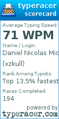 Scorecard for user xzkull