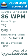 Scorecard for user y0g3