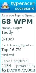 Scorecard for user y10d