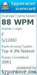 Scorecard for user y1266