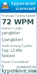 Scorecard for user yangbiter