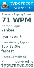 Scorecard for user yankeem
