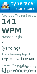 Scorecard for user yanqing