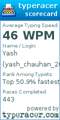 Scorecard for user yash_chauhan_2007