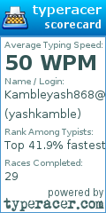 Scorecard for user yashkamble