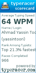 Scorecard for user yassintoori
