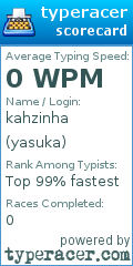 Scorecard for user yasuka