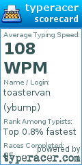 Scorecard for user ybump