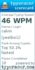 Scorecard for user yeetboi1