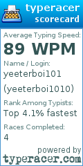 Scorecard for user yeeterboi1010