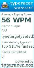Scorecard for user yeetergetyeeted