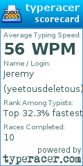 Scorecard for user yeetousdeletous