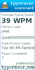 Scorecard for user yeettttttttttttttttt