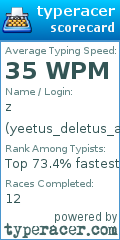 Scorecard for user yeetus_deletus_abortus