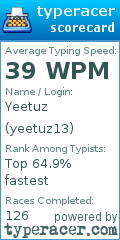 Scorecard for user yeetuz13