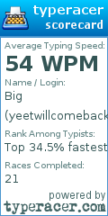 Scorecard for user yeetwillcomeback