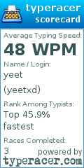 Scorecard for user yeetxd