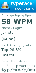 Scorecard for user yejret