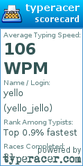 Scorecard for user yello_jello