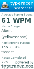 Scorecard for user yellowmoose