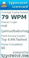Scorecard for user yemustbebornagain