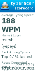 Scorecard for user yepeyi