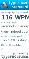 Scorecard for user yermindoodledorf