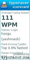 Scorecard for user yeshmesh