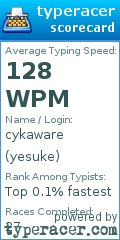 Scorecard for user yesuke