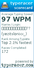 Scorecard for user yezitslonixx_