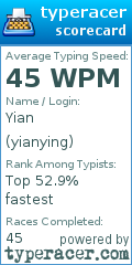 Scorecard for user yianying