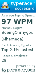 Scorecard for user yihemega