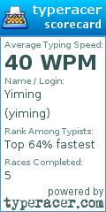 Scorecard for user yiming