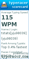Scorecard for user yju98039