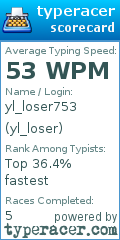 Scorecard for user yl_loser