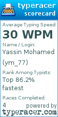 Scorecard for user ym_77