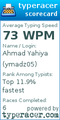 Scorecard for user ymadz05