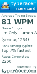 Scorecard for user yminag1234