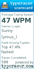 Scorecard for user ynnus_