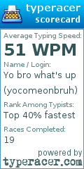 Scorecard for user yocomeonbruh